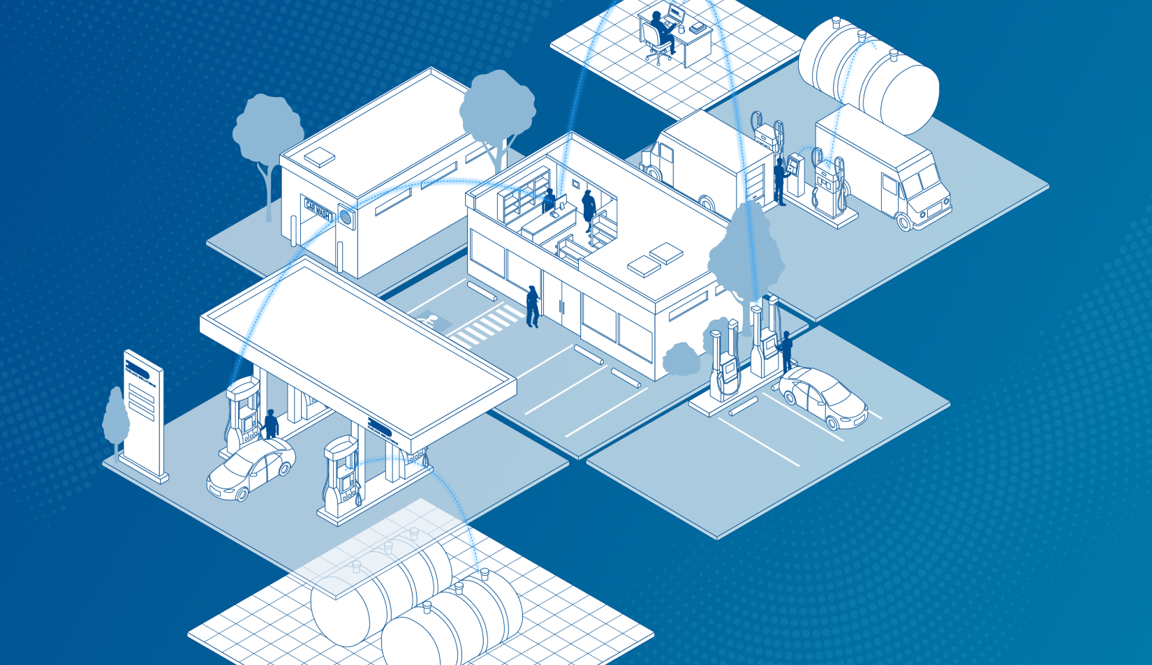 DFS at NACS Show 2026 Connected Ecosystem